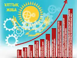 Халықтың әл-ауқатын арттыру – заман талабы