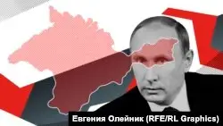Украинада Қырым аннексиясына төтеп беру арнайы күн ретінде белгіленді