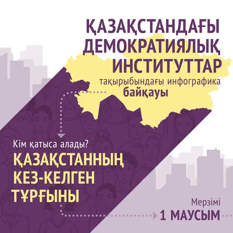 Қазақстандағы демократиялық институттар тақырыбындағы инфографика байқауы