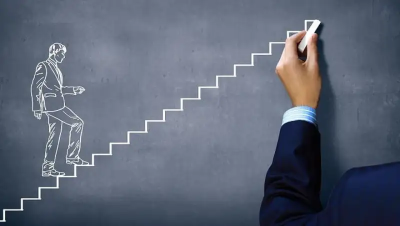 Елдегі әлеуметтік қамтамасыз ету саласындағы дамыту жұмыстары