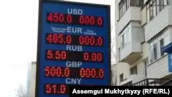 Ұлттық банк сыртқы факторлардың кері әсері туралы айтты