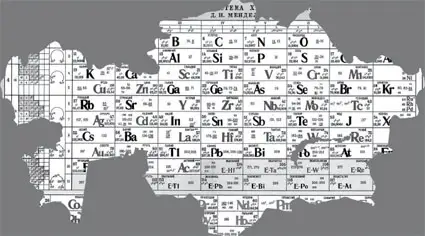 «Алтын сандықтың үстінде жалаңбұт отырмыз»