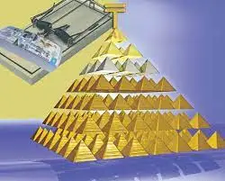 Қаржы пирамидалары: 31 мың адам және 200 млрд теңге