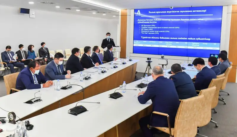 «Transparency Kazakhstan» Түркістандағы жемқорлыққа қарсы күреске жоғары баға берді