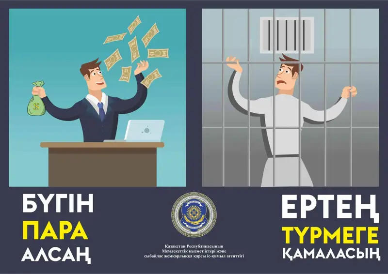 Санаңды жаулауға жол берме