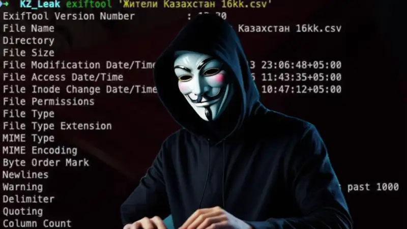 Код