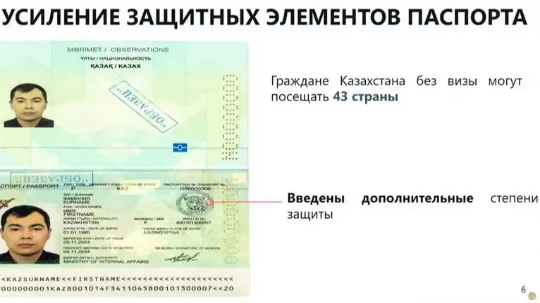 Паспорт