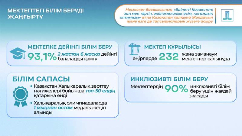 Ү Н